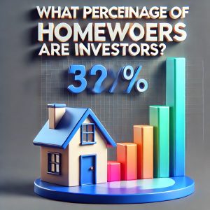 What Percentage of Homeowners are investors?